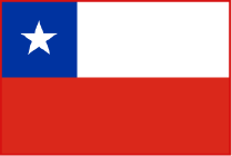 Ubicación